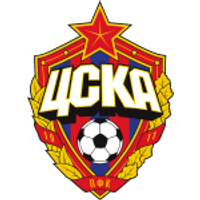 CSKA Moskva