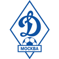 Dinamo Moskva